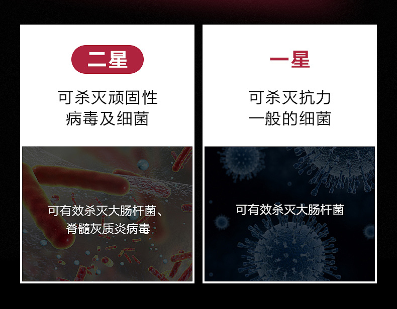 美的消毒柜MXV-ZLP80K03-天猫详情页设计