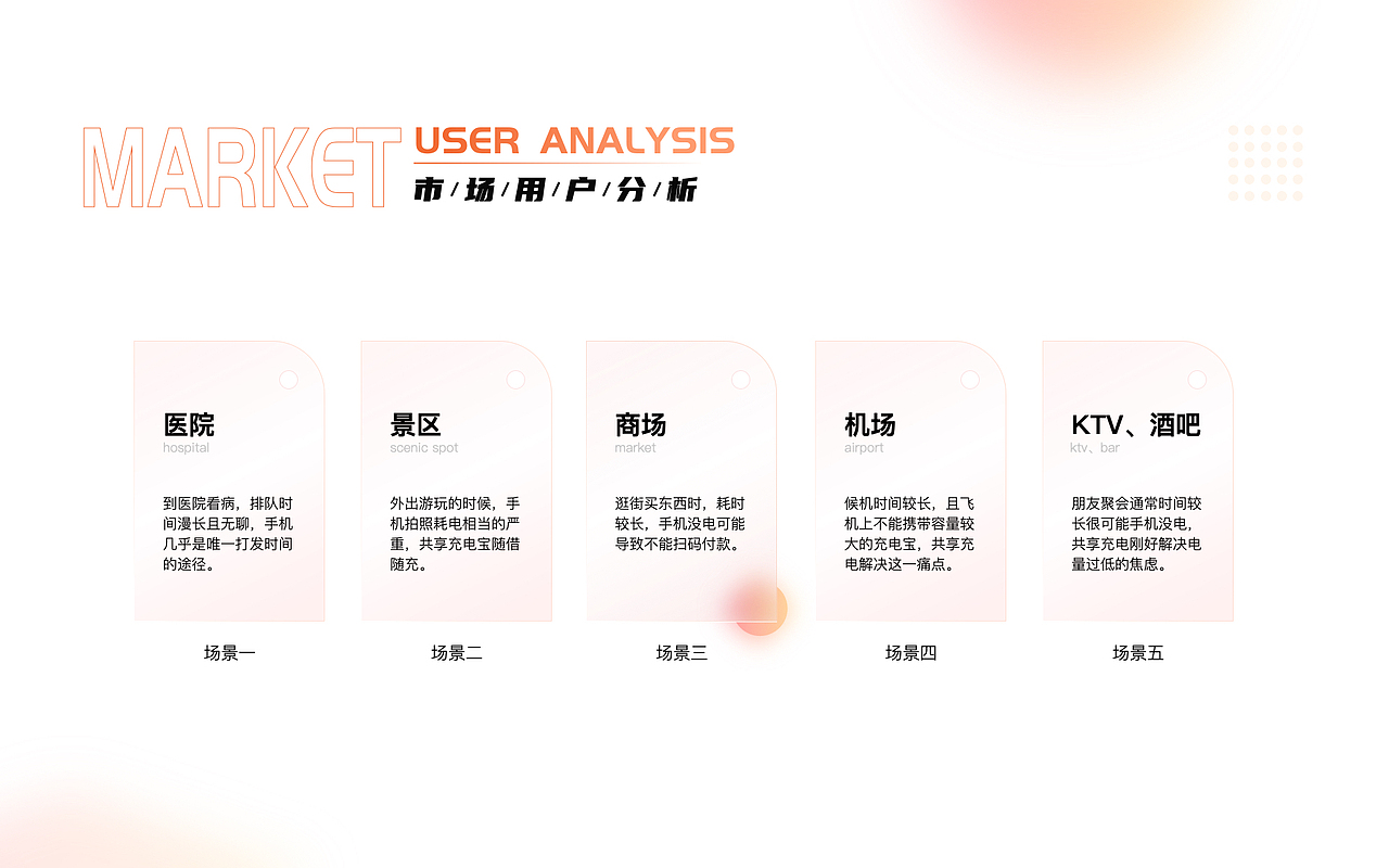 UI作品集（图ZMjY1Mzg5MTI4） - APP界面 - 站酷设计师Z61242118原创素材 - 站酷ZCOOL