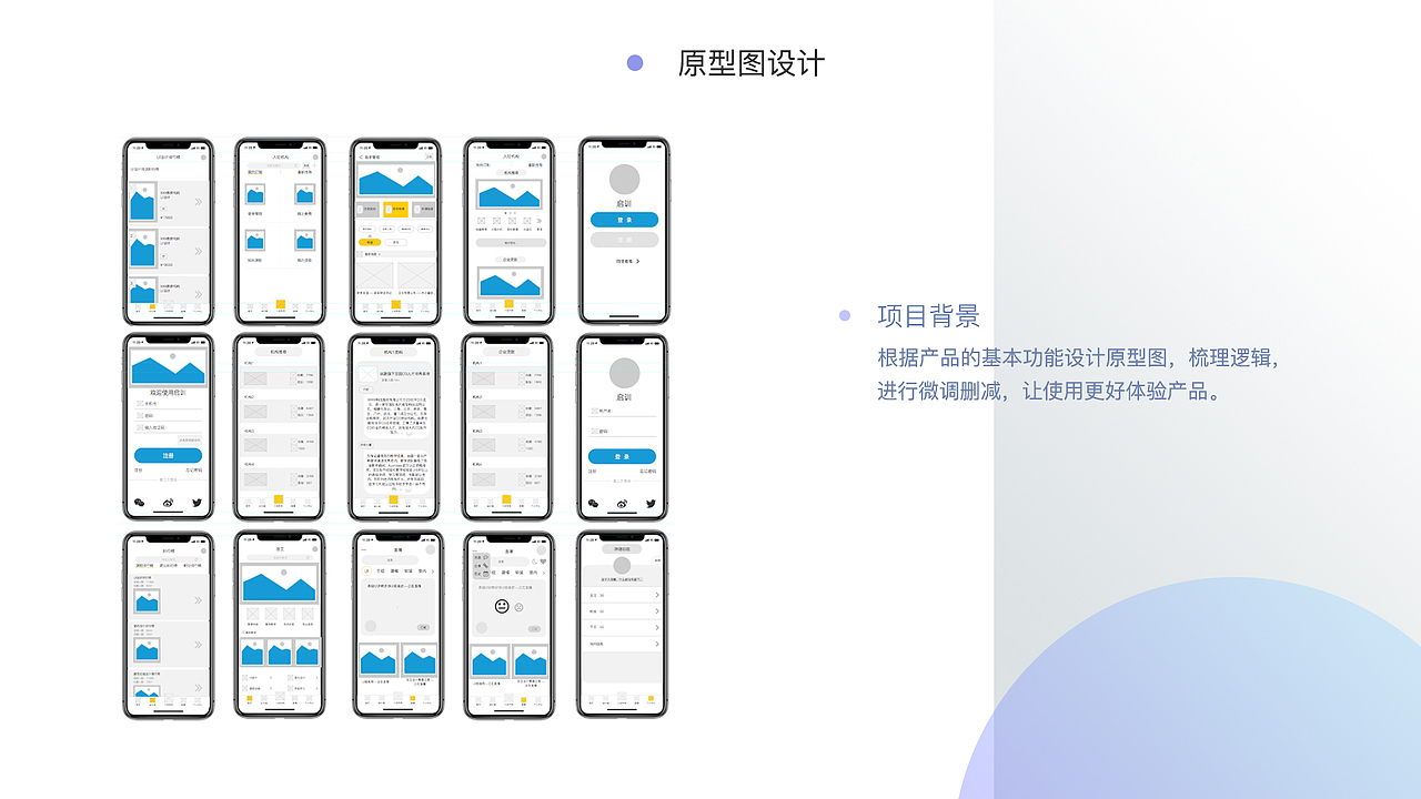 作品集（图ZMTQ1NjMxMDIw） - 其他UI - 站酷设计师开心富贵原创素材 - 站酷ZCOOL