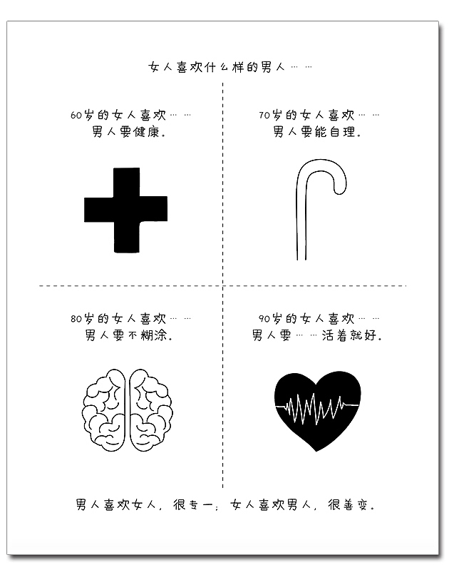 每日一说一画 - 婚姻与爱情的哲理漫画