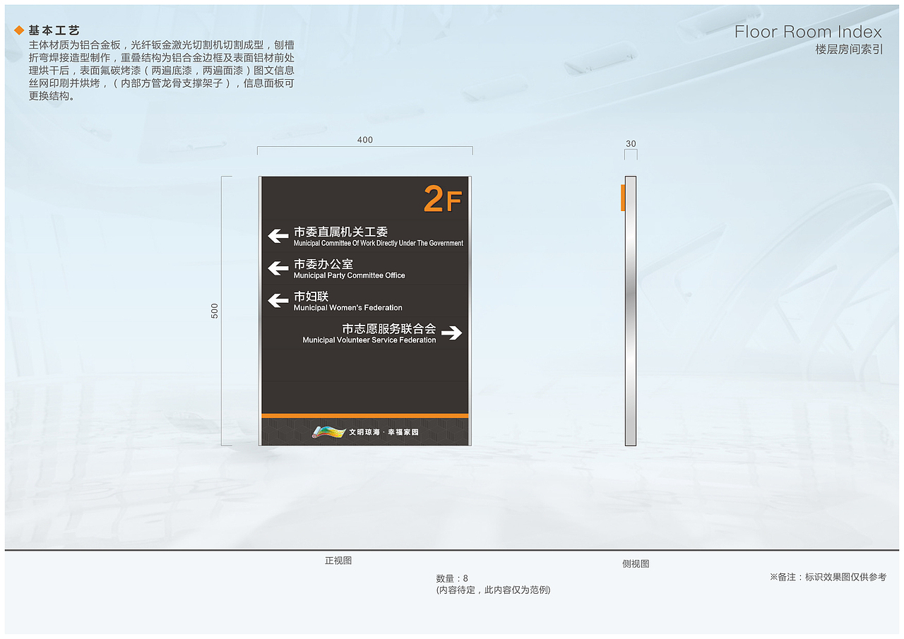 市人民政府 导视系统设计（图ZMjg1MjIxOTQ4） - 其他空间 - 站酷设计师赵子帅_标识设计原创素材 - 站酷ZCOOL