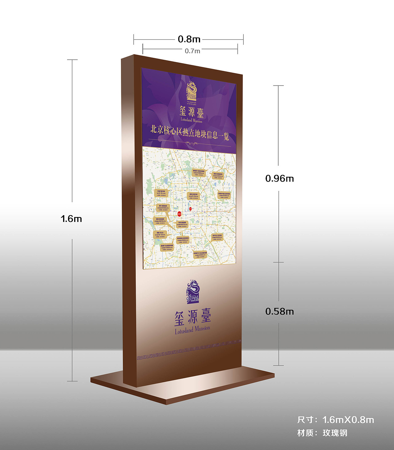 项目周边学区展示