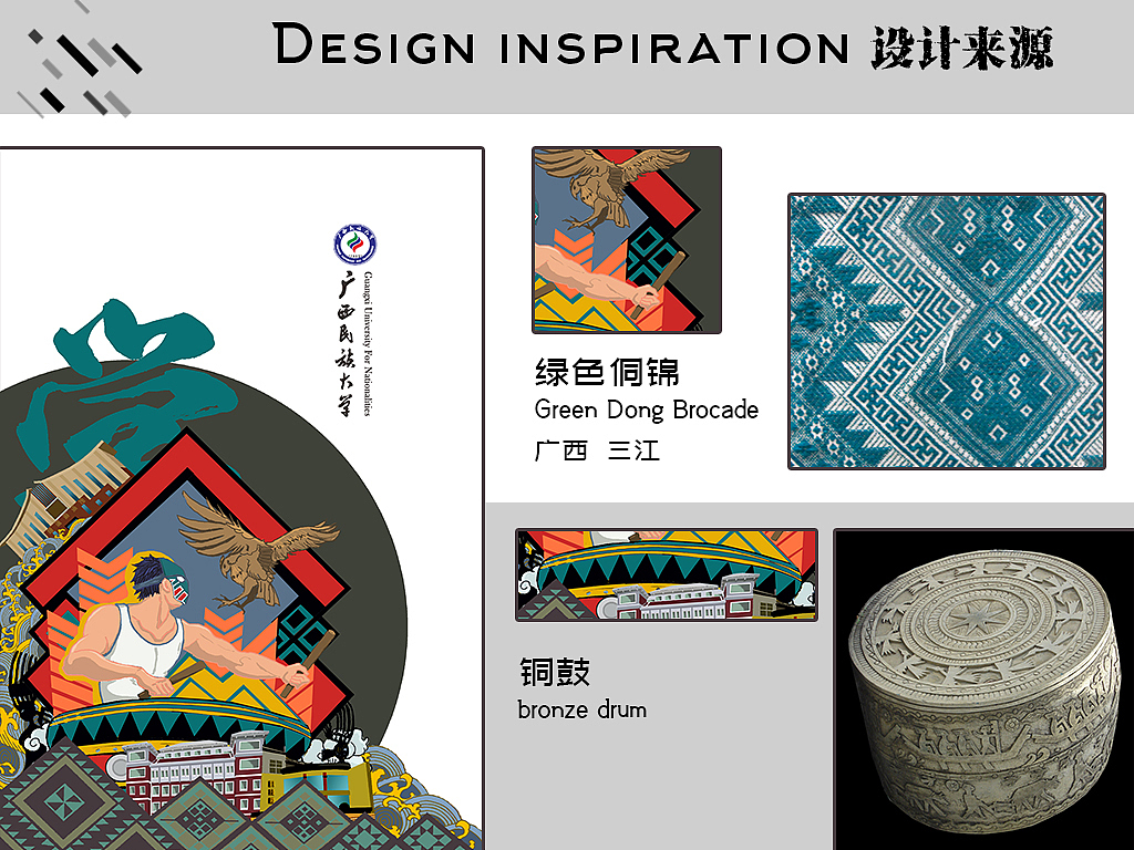 广西民族大学文创周边设计思路