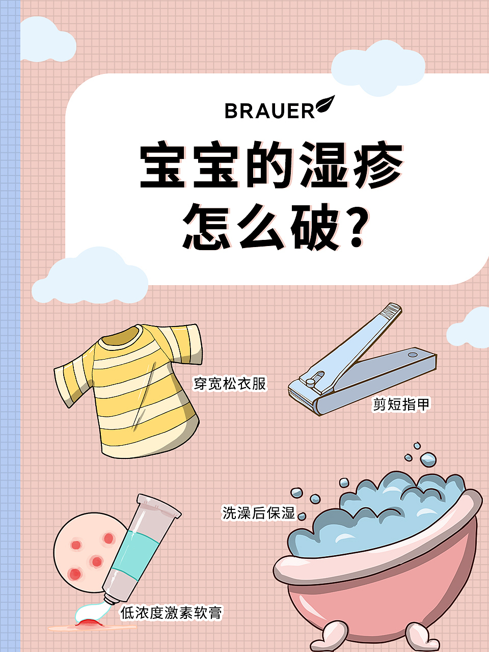 Brauer保健品海报（图ZMTg2Nzg4Mjk2） - 海报 - 站酷设计师撸串就扎啤原创素材 - 站酷ZCOOL