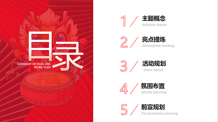 2024商业购物中心龙年新春潮玩计划活动策划方案-59P