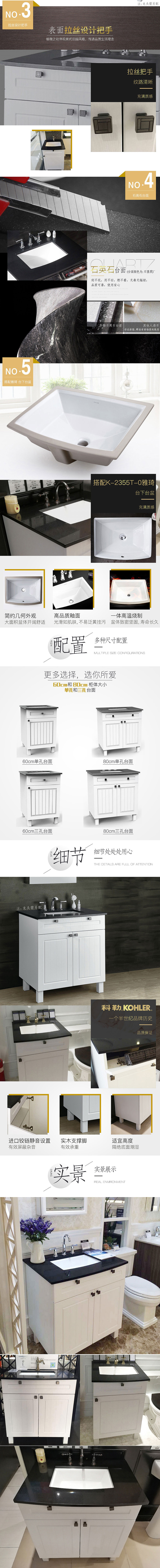 Details page