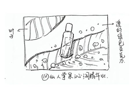 美妆护肤摄影 ✖ 谷雨 ✖ foodography （含手稿）（图ZMTYyNjgwMDQw） - 产品摄影 - 站酷设计师Foodography原创素材 - 站酷ZCOOL