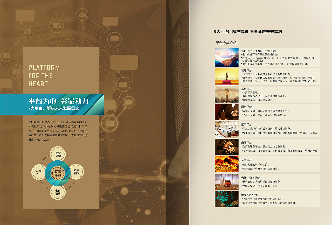 订货中心招商手册