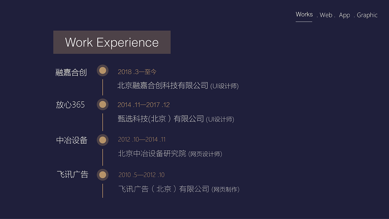 个人简历-- 作品集