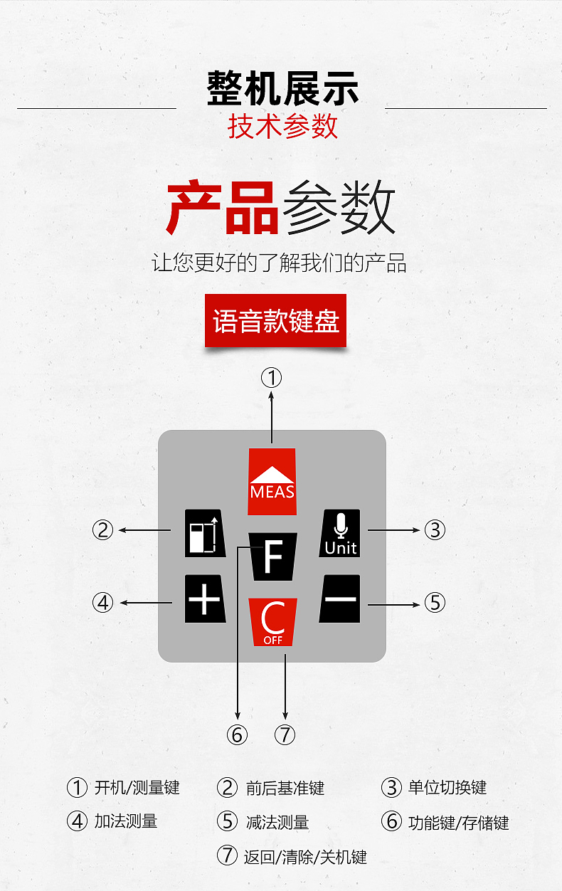 测距仪详情页（图ZMjEzNDM2OTY4） - 电商 - 站酷设计师萌萌丫头原创素材 - 站酷ZCOOL