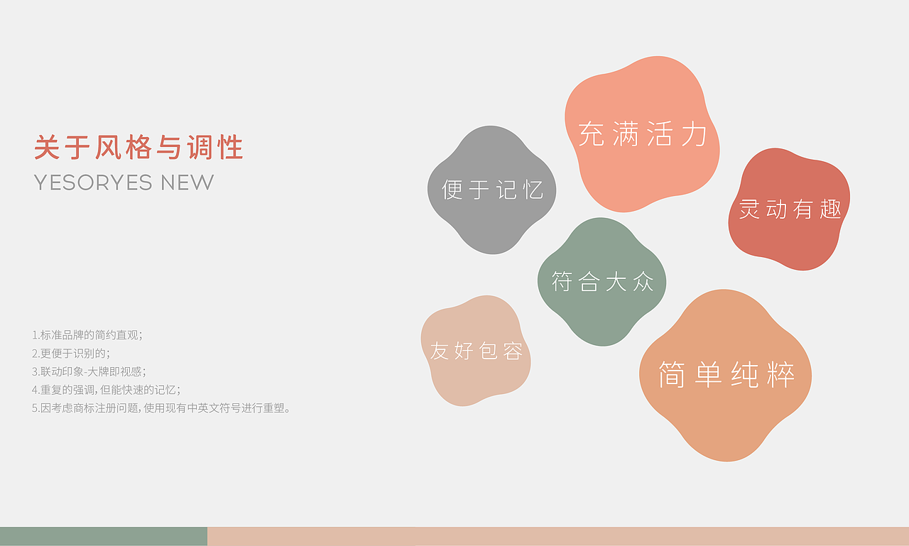 雅胜丽|美妆工具品牌形象升级(图ZMzI2MDQwMTE2) - 包装 - 站酷设计师张俊添原创素材 - 站酷ZCOOL