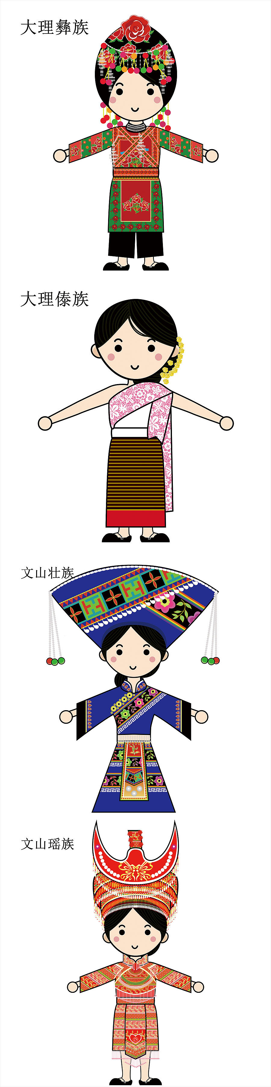 云南部分少数民族服饰Q版插画（图ZNzg0NTc5MDQ=） - 创作习作 - 站酷设计师锁Joan原创素材 - 站酷ZCOOL