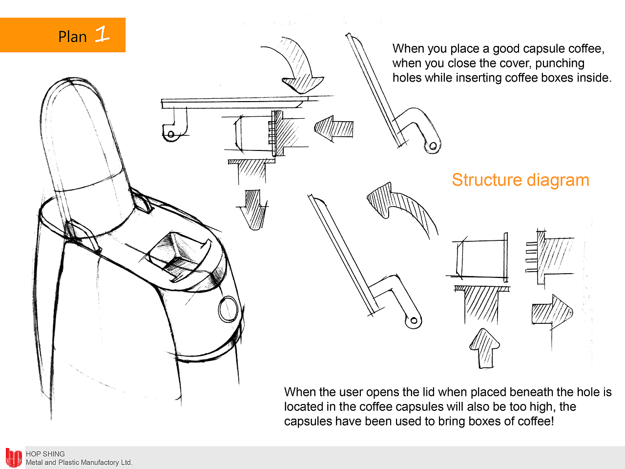 胶囊咖啡机创意手绘