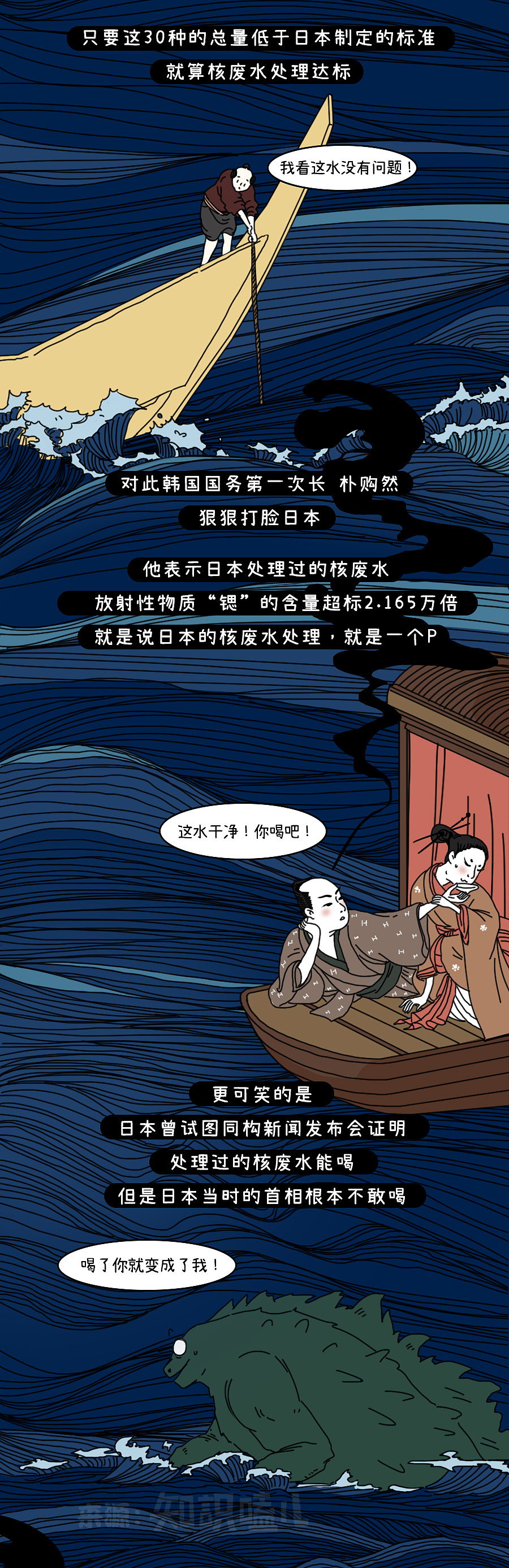 日本核废水排放在即,除了抗议还能做什么?