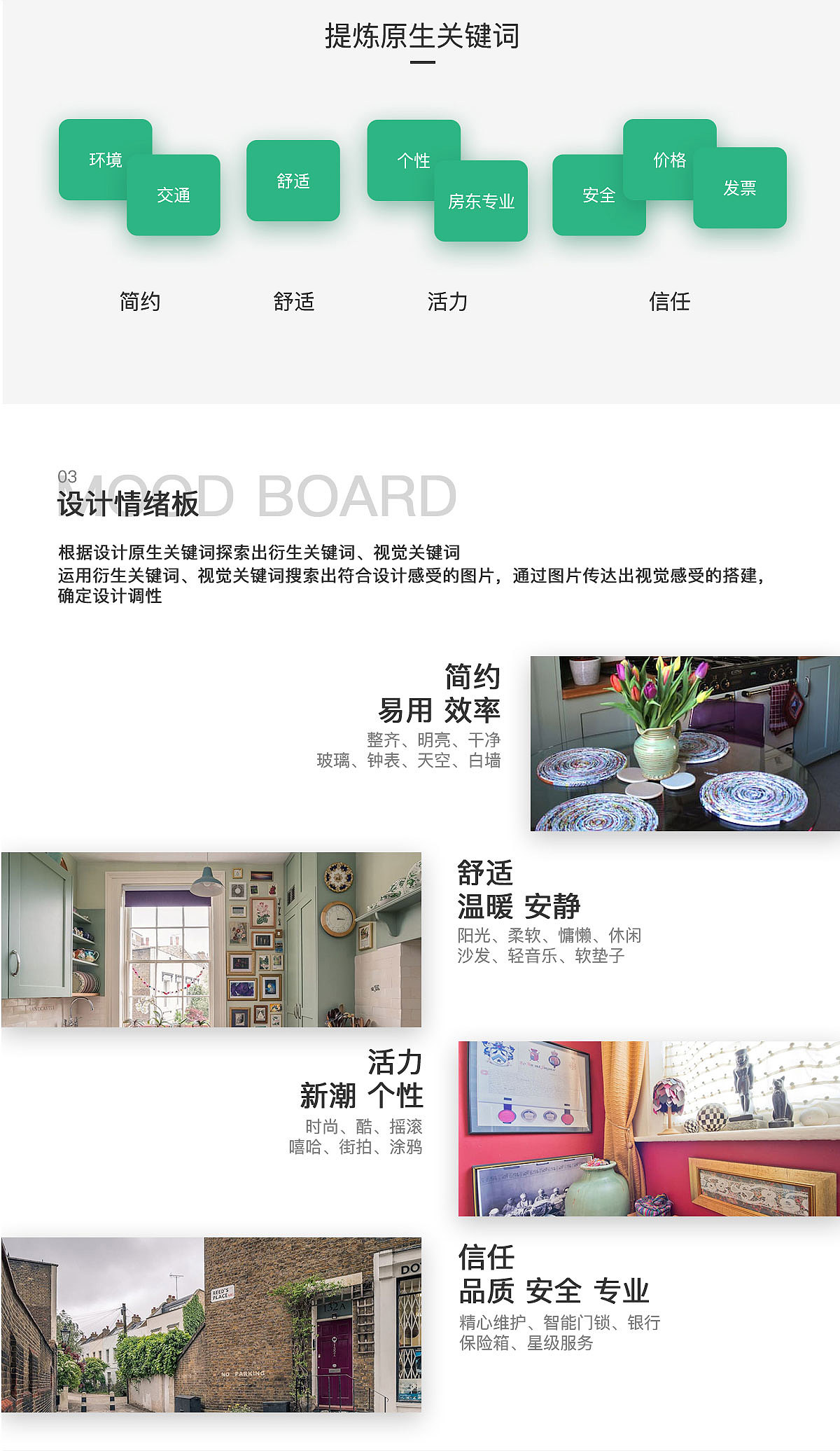 千禧民宿App开发（图ZMTgwNDY0NjEy） - APP界面 - 站酷设计师烊樂多原创素材 - 站酷ZCOOL