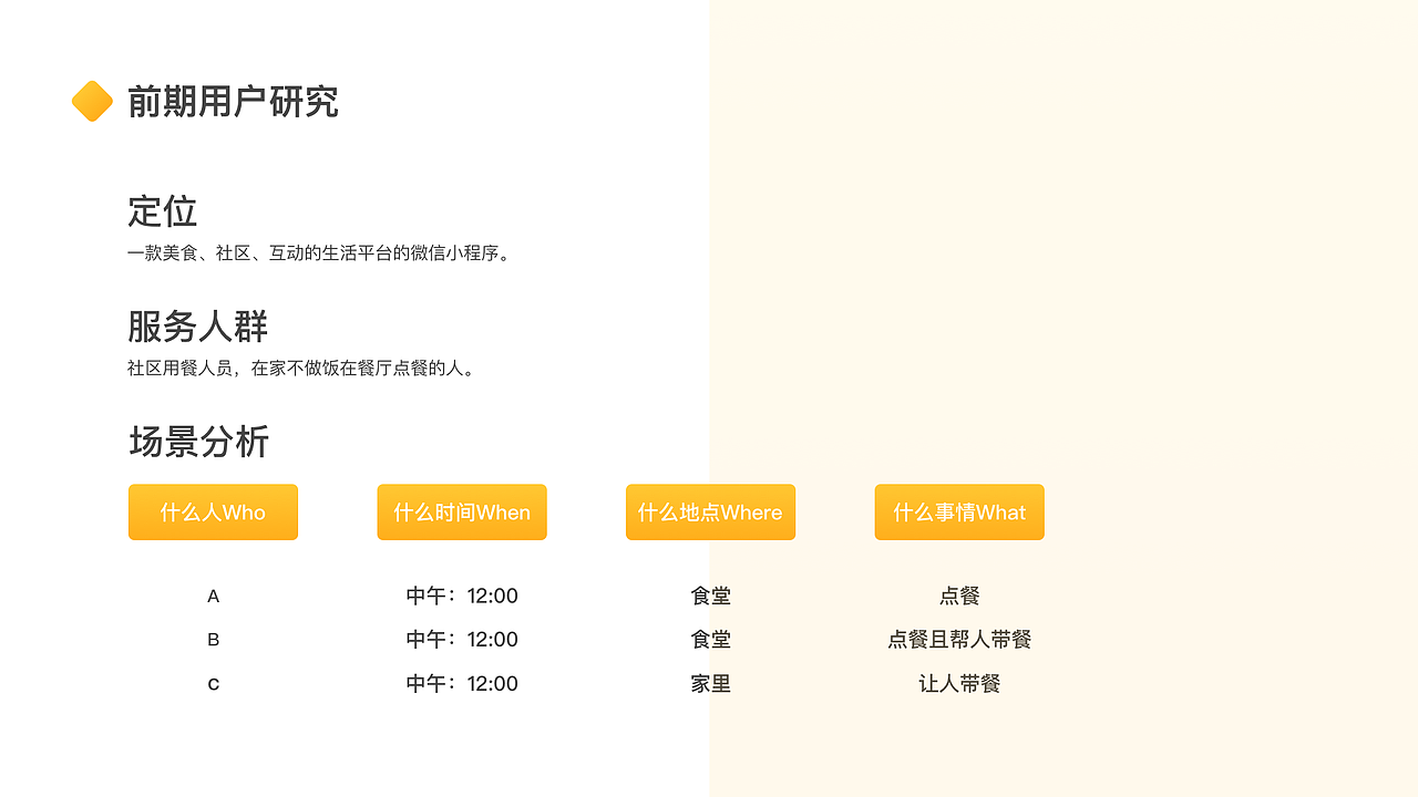 2020作品集（图ZMjE4MzYwNDc2） - 软件界面 - 站酷设计师南枝向暖原创素材 - 站酷ZCOOL