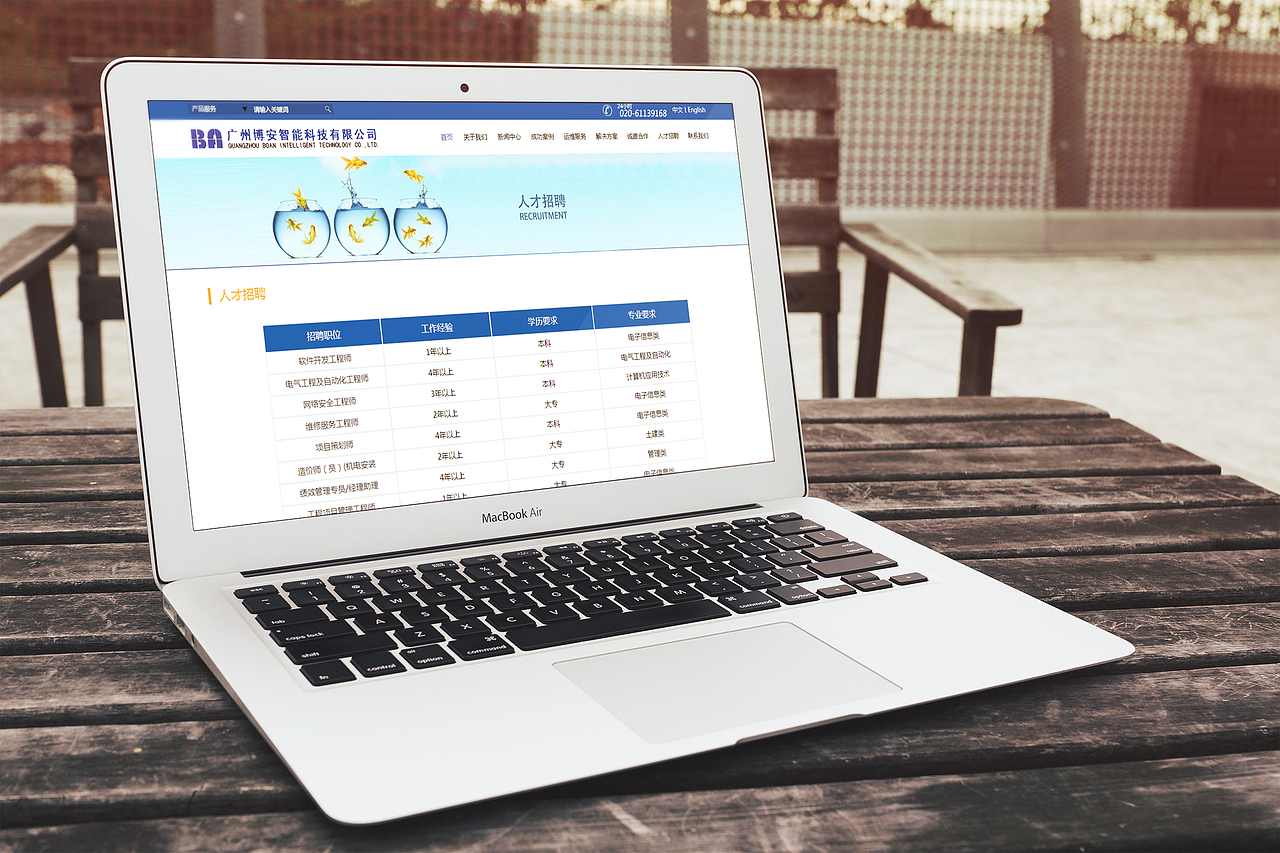 最近做的一套网页,企业类的