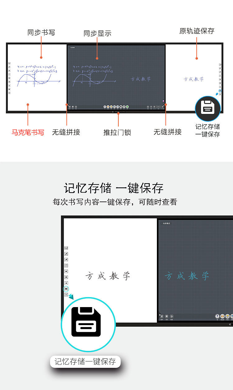 板书教学记忆一体机·马克笔款（图ZMjQ0MzEwMTcy） - 人机交互 - 站酷设计师方成教学原创素材 - 站酷ZCOOL