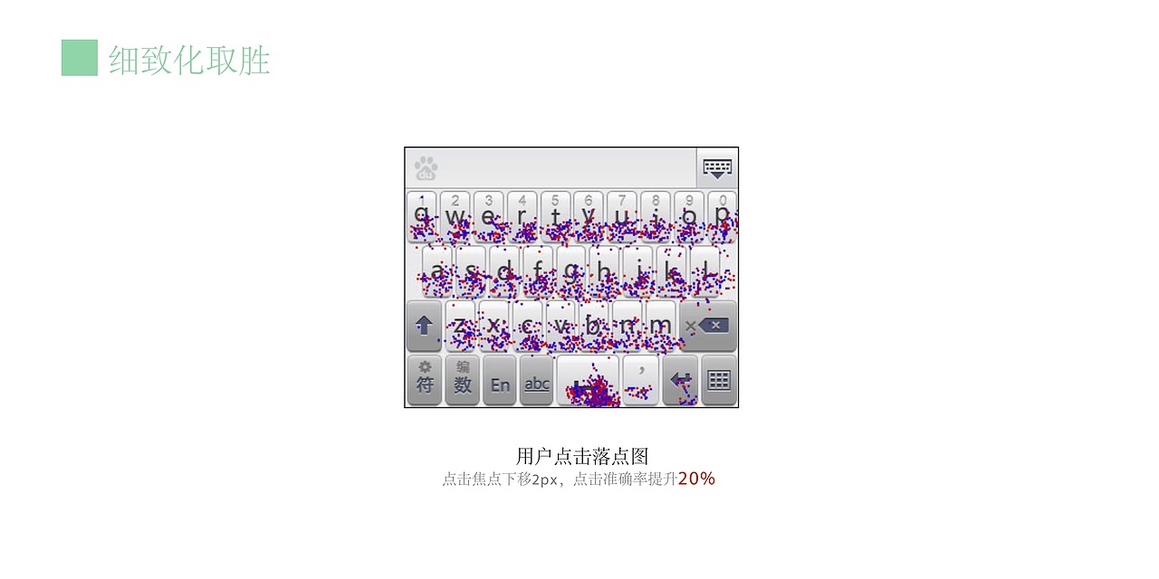 回归商业的本质_体验设计