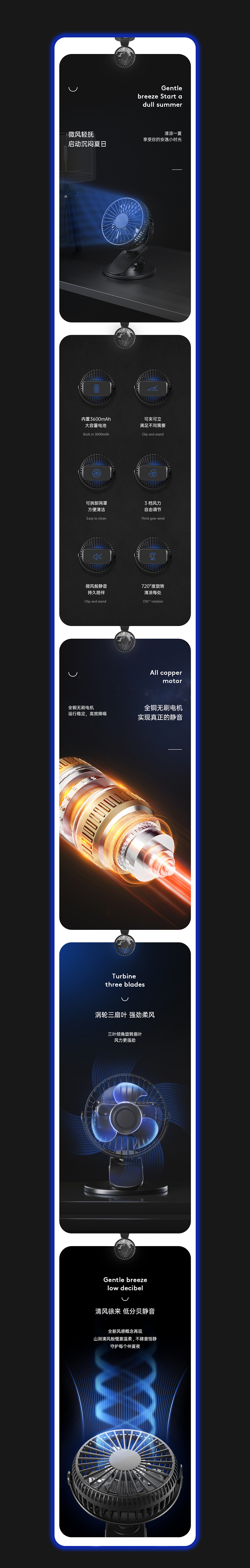 2021年详情合集总结