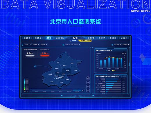 可视化设计