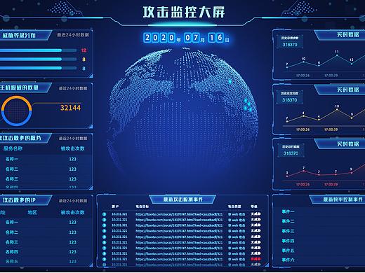 网络大屏设计