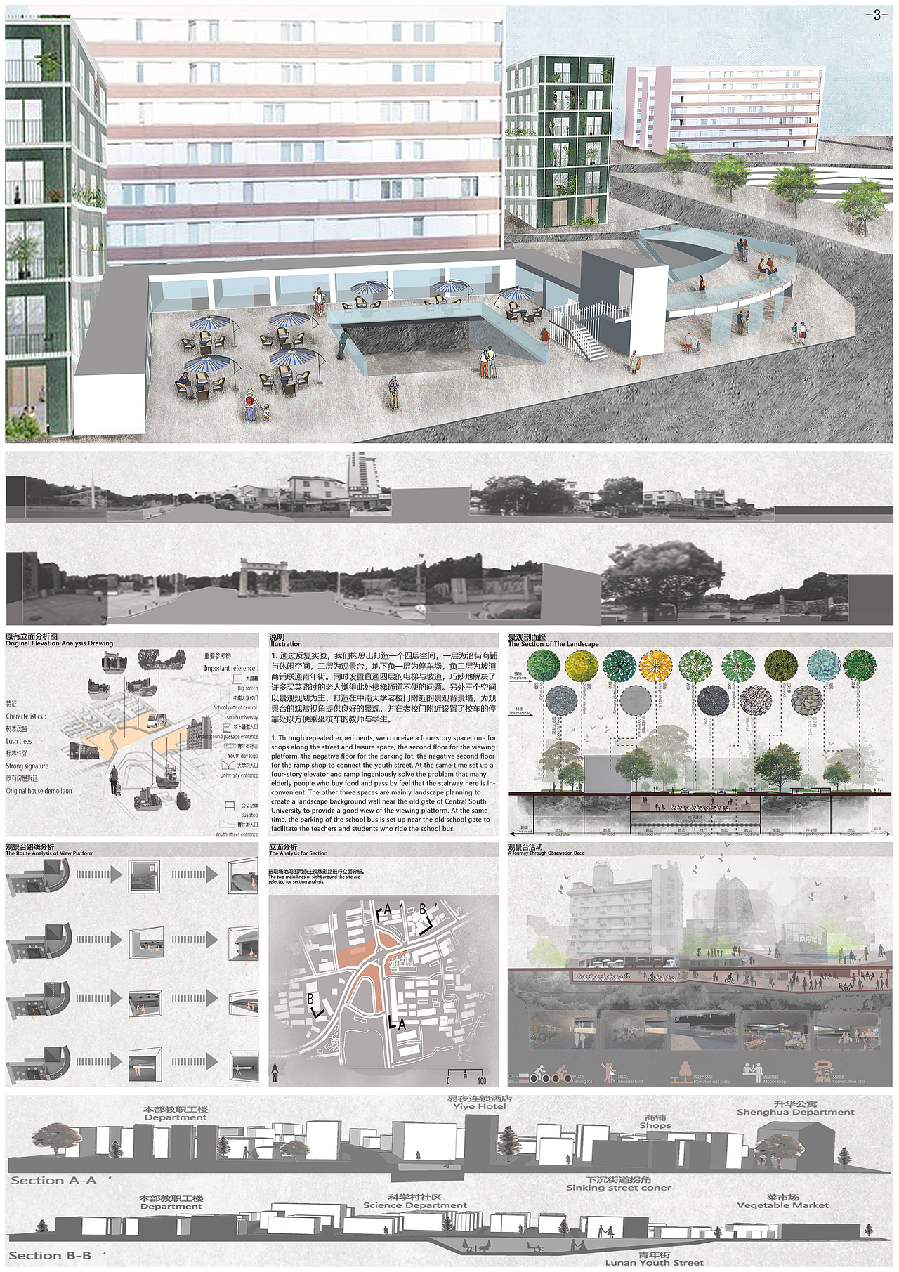 为青年街再设计（图ZMjE5MzA5Nzg0） - 景观设计 - 站酷设计师闫雪1204原创素材 - 站酷ZCOOL