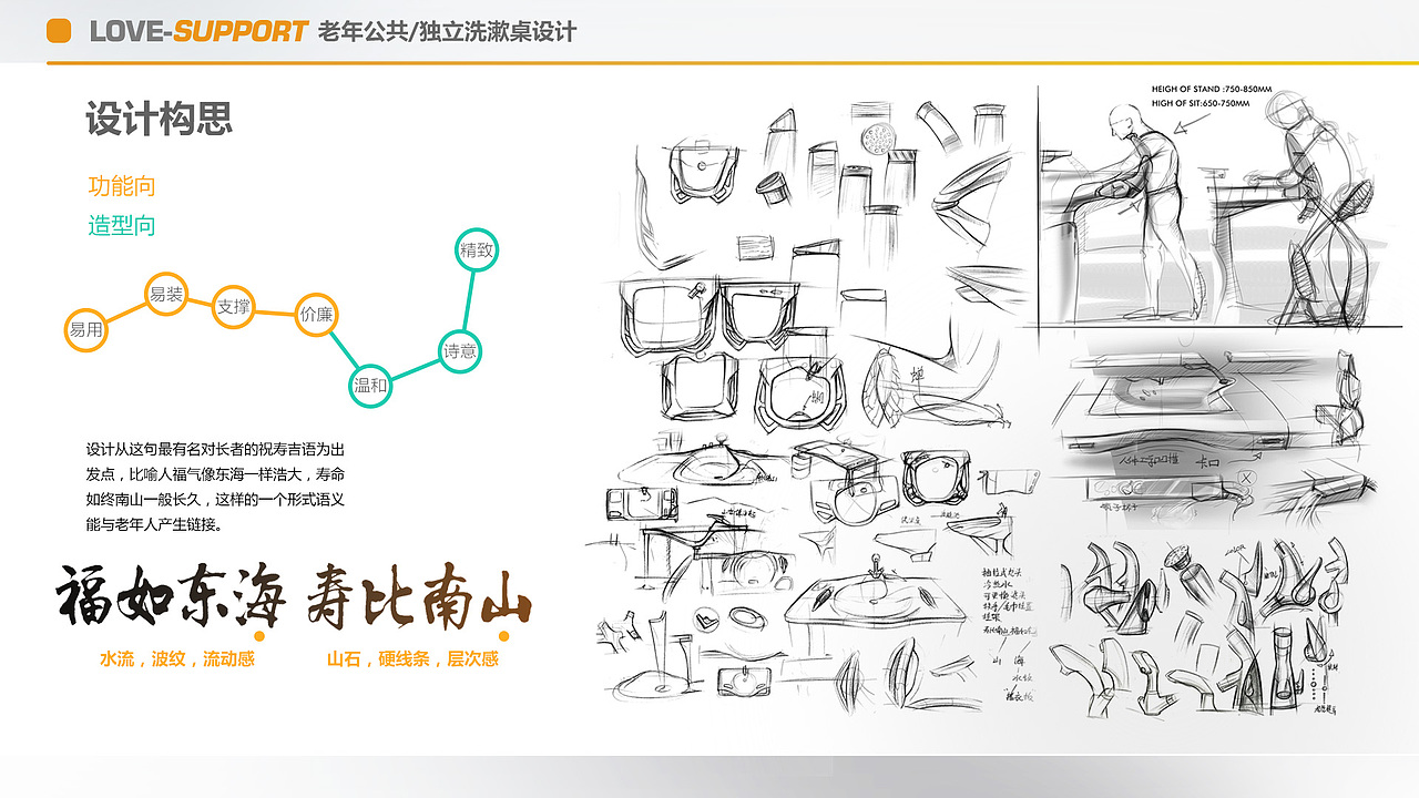 LOVE-SUPPORT 老年公共/獨(dú)立洗漱桌設(shè)計(jì)（圖ZNTc2NTg4MzY=） - 生活用品 - 站酷設(shè)計(jì)師沒(méi)有蛀牙X原創(chuàng)素材 - 站酷ZCOOL