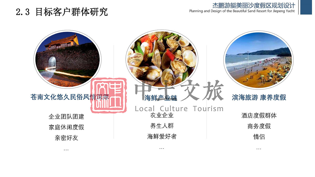 杰鹏游艇美丽沙度假区规划设计（图ZMjYxODMxMDI4） - 文案/策划 - 站酷设计师中土文旅原创素材 - 站酷ZCOOL