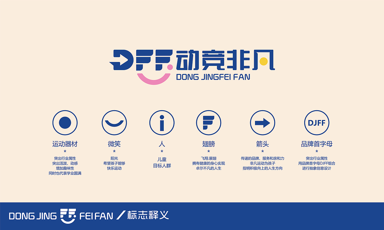 【动竞非凡】儿童运动馆品牌VI设计（图ZMjY3Nzc1OTU2） - 品牌 - 站酷设计师臭臭怪蜀黍原创素材 - 站酷ZCOOL