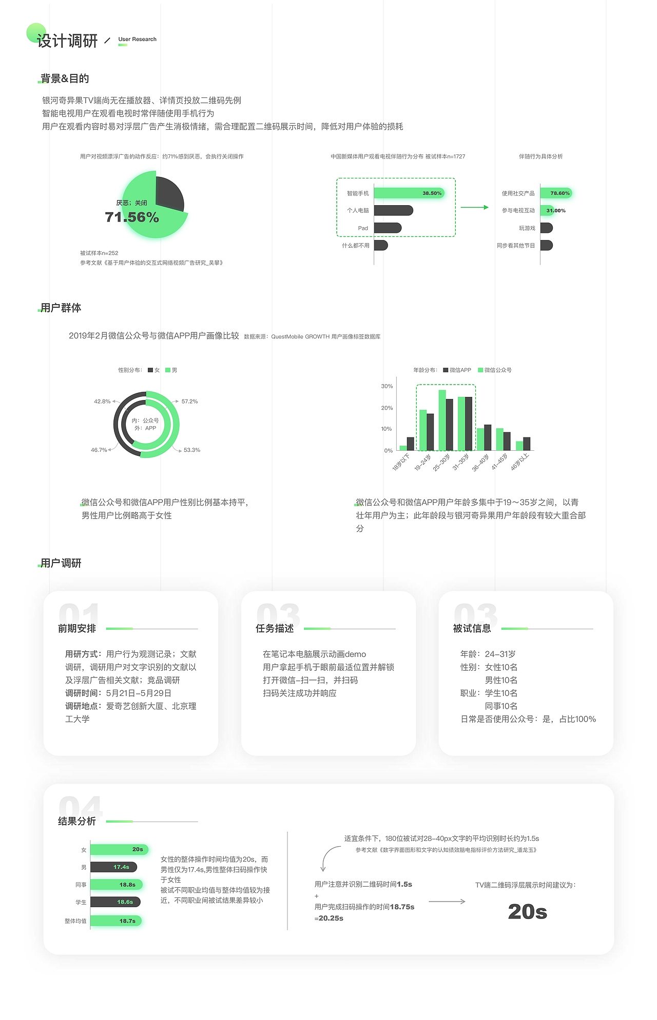 交互设计作品集（图ZMTczMTcwMzIw） - 交互/UE - 站酷设计师EssenceG原创素材 - 站酷ZCOOL