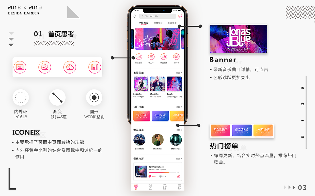 UI作品项目整理（图ZMTY0NzIwNTI0） - APP界面 - 站酷设计师孙永炜原创素材 - 站酷ZCOOL