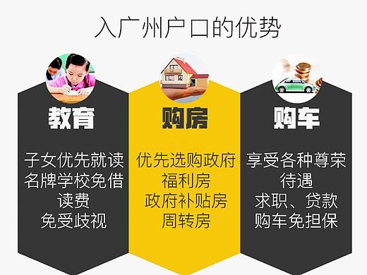 移动端产品推广——广州入户