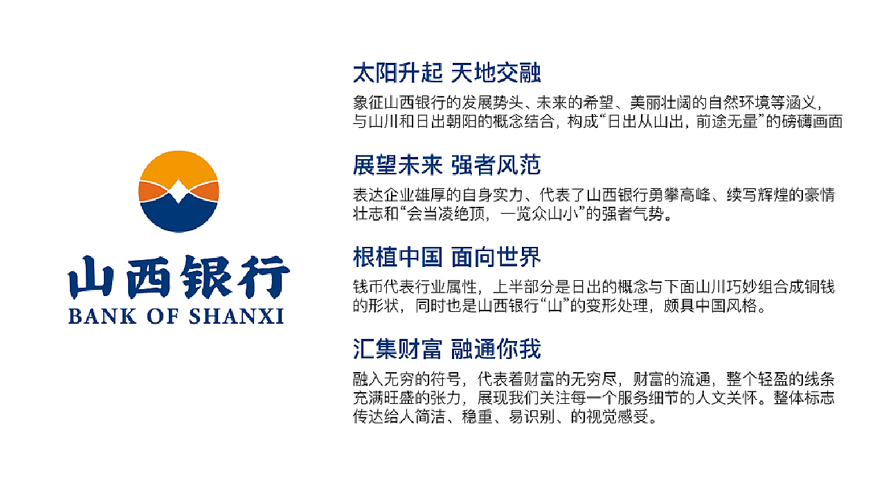 山西银行 品牌形象设计