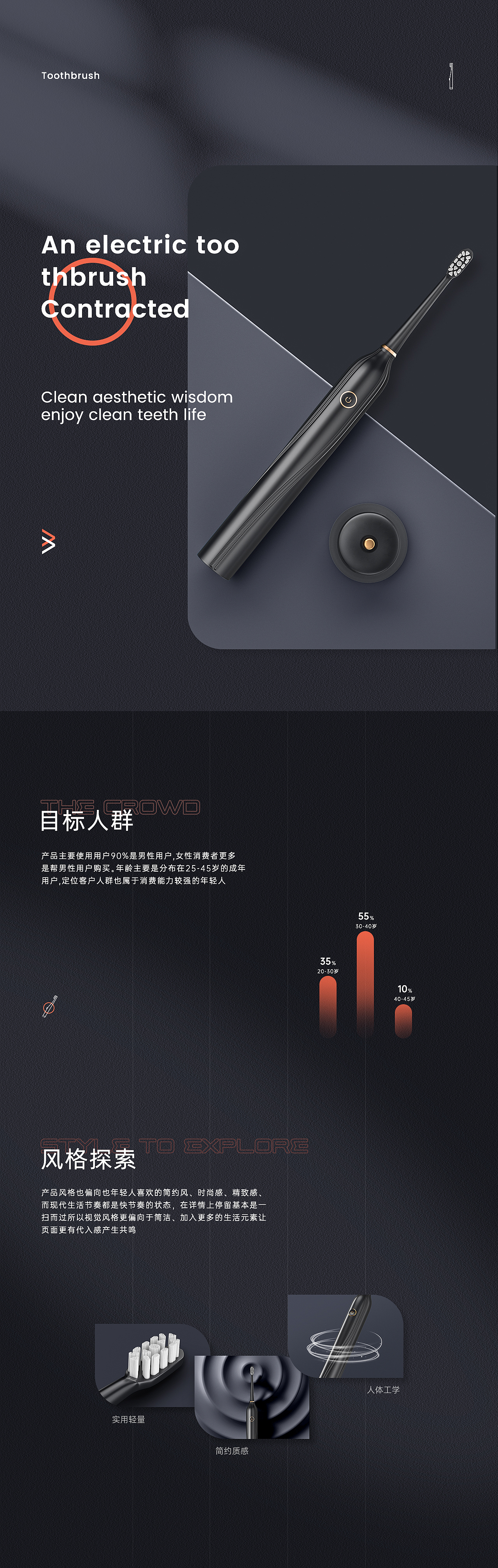 桌面风扇/电动牙刷（图ZMjg4MDE2MDMy） - 电商 - 站酷设计师电商传媒原创素材 - 站酷ZCOOL