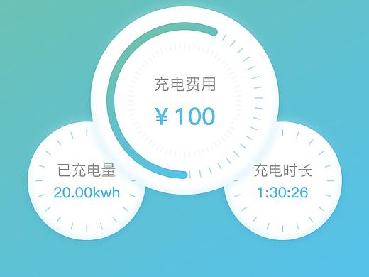 电泊共享充电桩小程序