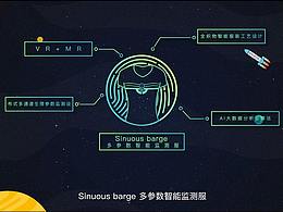 Sinuous barge智能监测服—东鼎-《MG动画》
