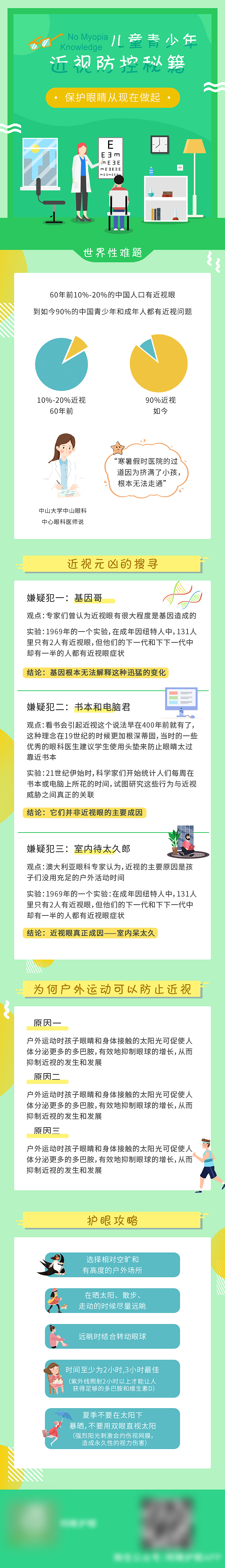 视力防控H5页面（图ZMjAyNTE0NTQw） - 其他UI - 站酷设计师cheesecat原创素材 - 站酷ZCOOL