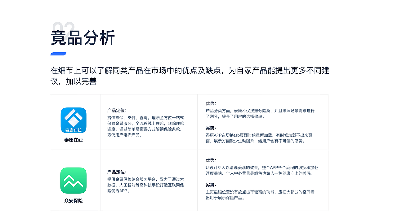 app改版思路（图ZMjM2Nzg3OTAw） - APP界面 - 站酷设计师愤怒的秋裤原创素材 - 站酷ZCOOL