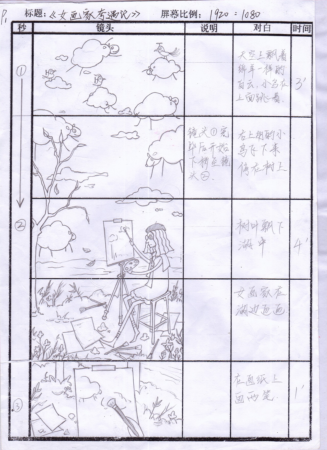 《女画家奇遇记》分镜头（图ZNTE4NjYzNjg=） - 单幅漫画 - 站酷设计师EmyKo原创素材 - 站酷ZCOOL