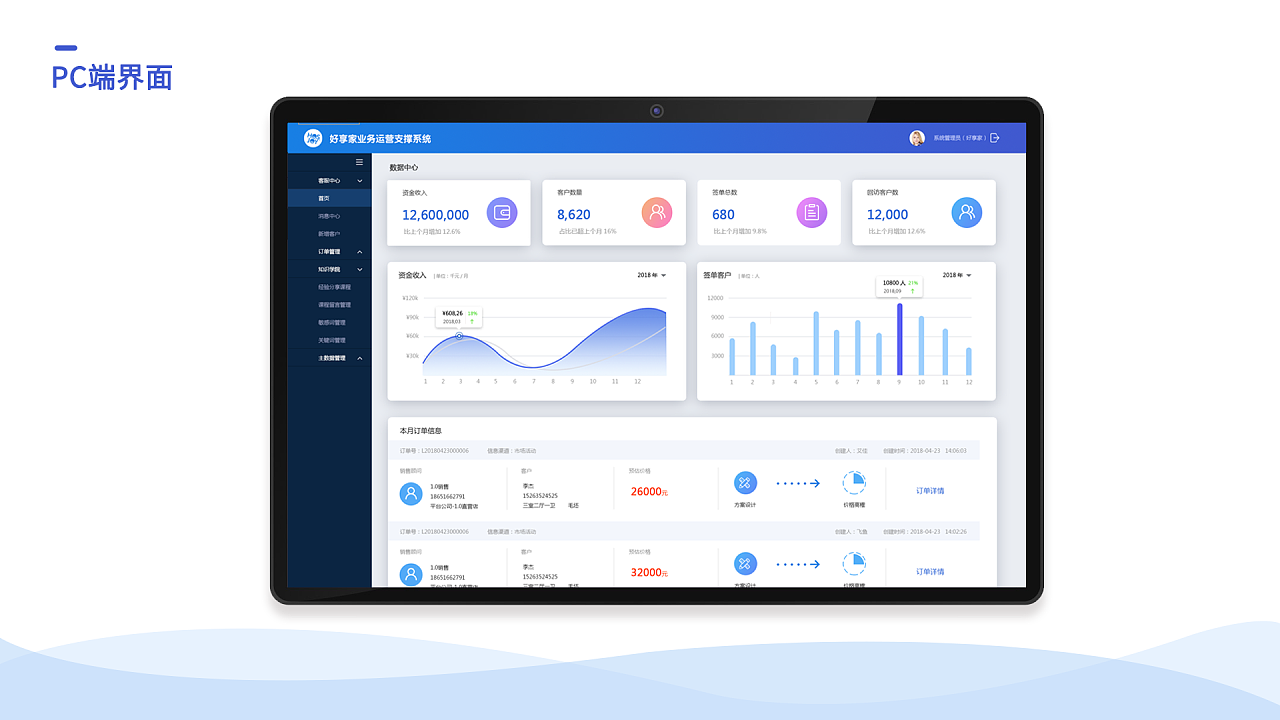 业务支撑系统后台