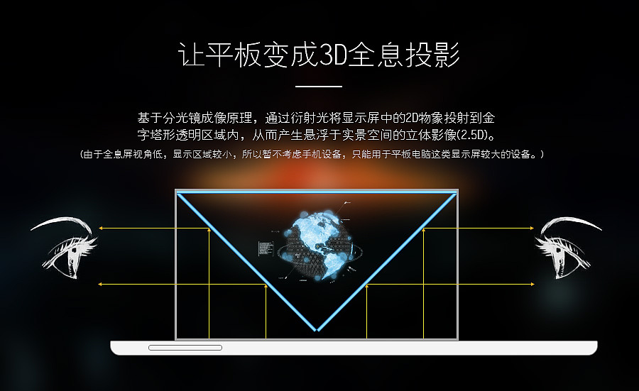 平板全息外设&APP（图ZMzMwMjY5MzY=） - 人机交互 - 站酷设计师Kwin_Lin原创素材 - 站酷ZCOOL