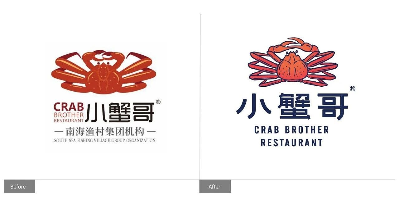 南海渔村·小蟹哥-品牌再塑（图ZMjI4OTQ4ODEy） - 品牌 - 站酷设计师CTLab原创素材 - 站酷ZCOOL
