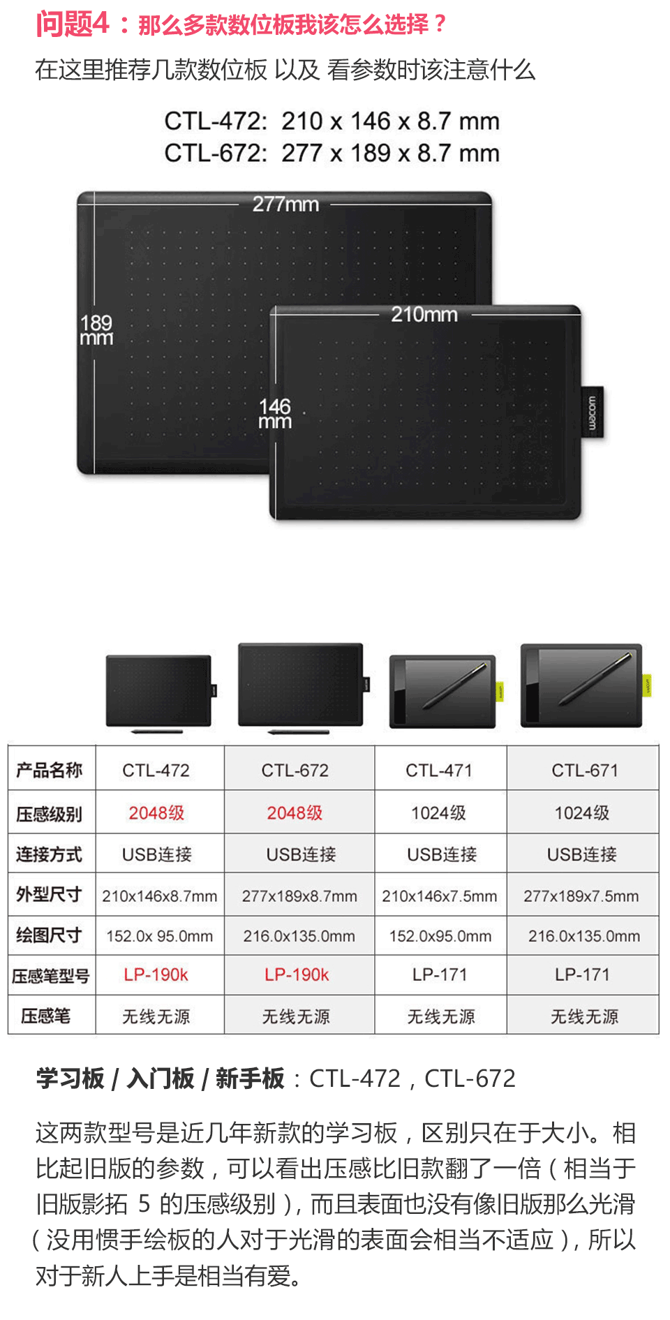 【商业插画】数位板小知识（图ZMTI4OTI2NTQw） - 商业插画 - 站酷设计师天琥云课堂原创素材 - 站酷ZCOOL