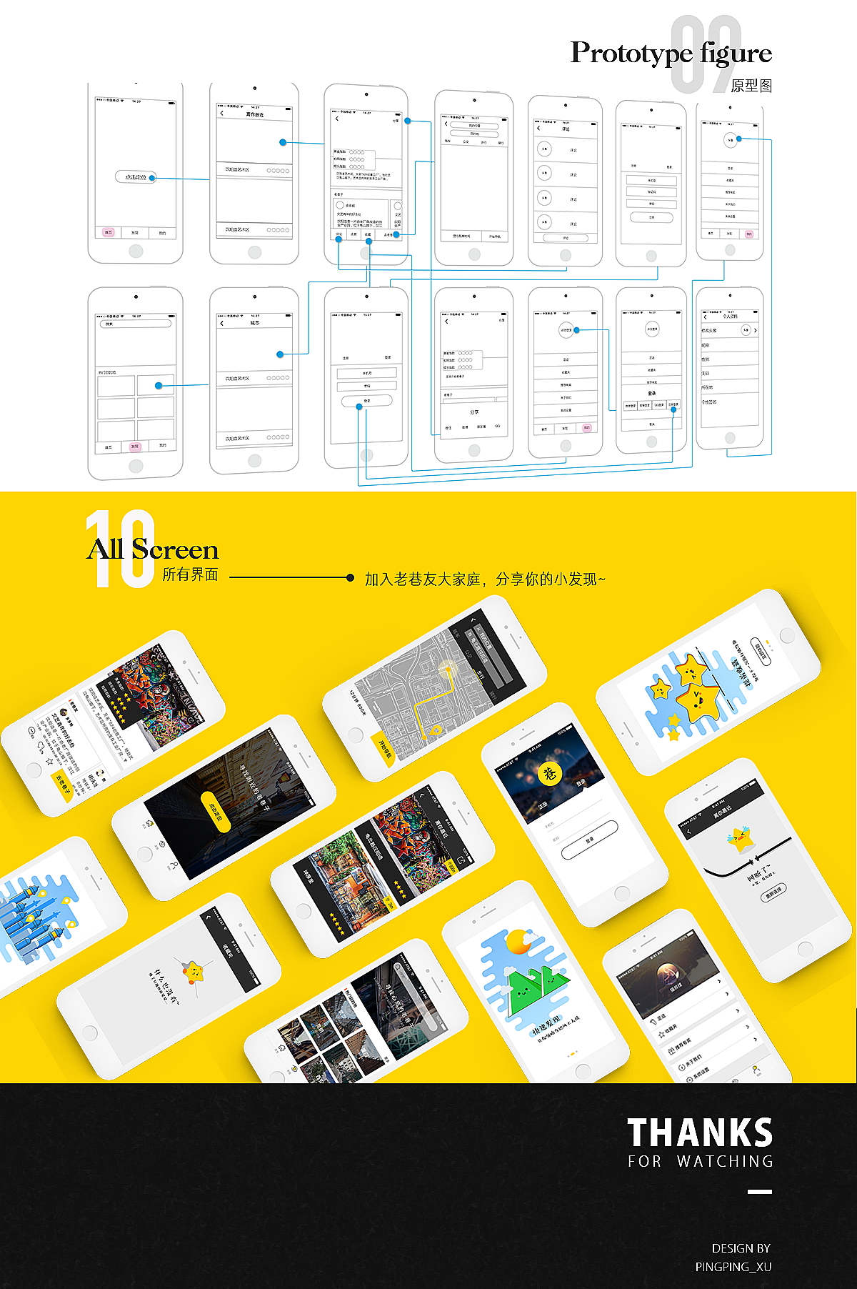 老巷子--旅游APP（图ZOTA1NDQ4NDA=） - APP界面 - 站酷设计师二萍_X2P原创素材 - 站酷ZCOOL