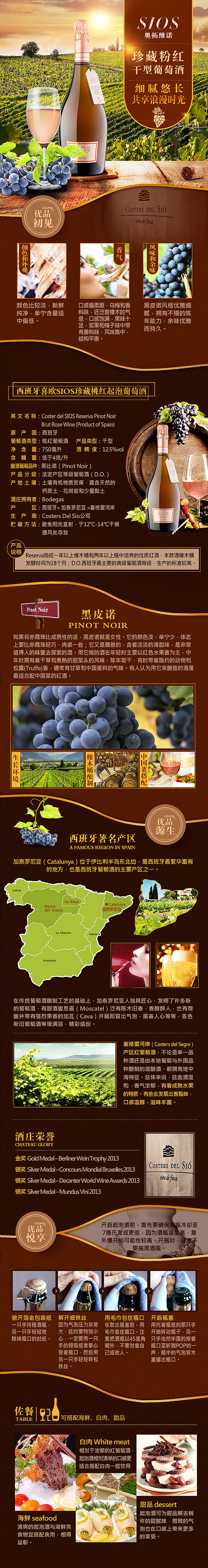 电商 产品详情页面合集