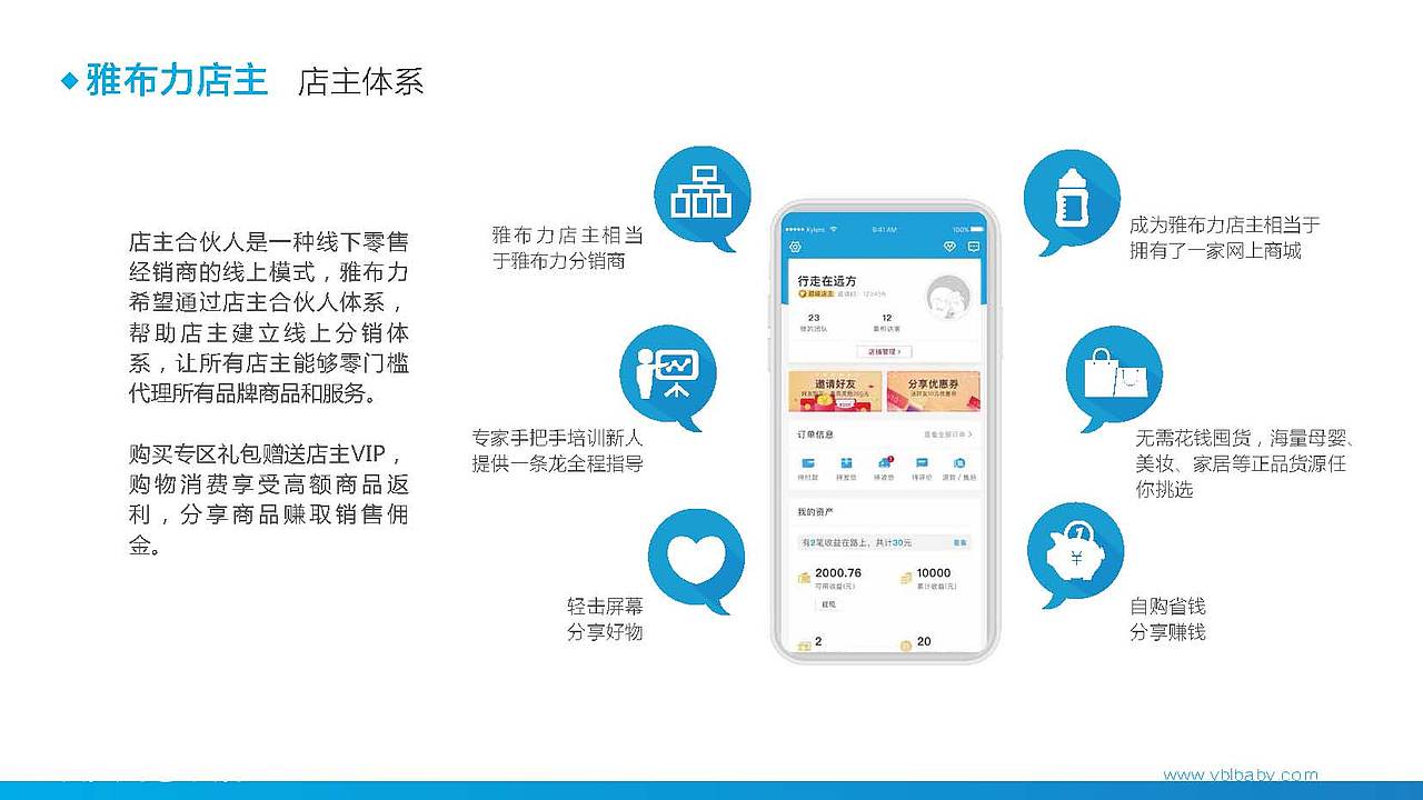 企业简介ppt模板（图ZMTQ0NDE5Njg4） - PPT/Keynote - 站酷设计师甄品设计原创素材 - 站酷ZCOOL