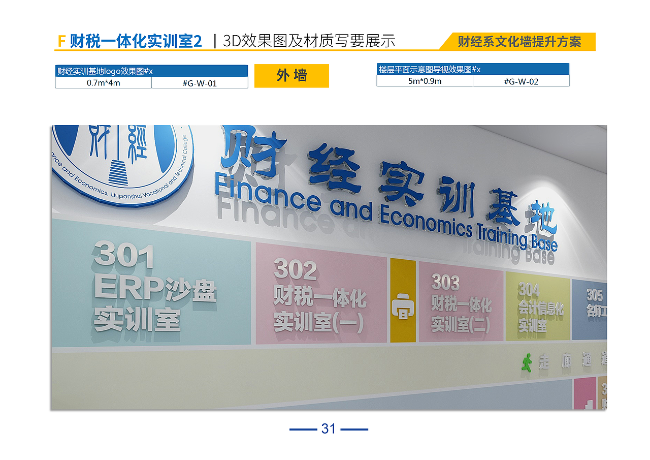 财经系室内立体文化墙（图ZMjAyODE2ODk2） - 展陈设计 - 站酷设计师思远格致原创素材 - 站酷ZCOOL