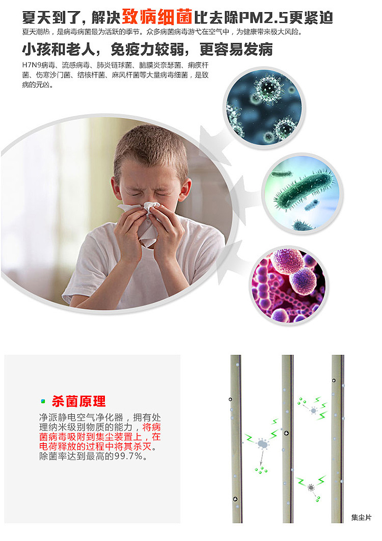 静电除尘！（图ZMTcyNjIwODg=） - 电商 - 站酷设计师工鸟原创素材 - 站酷ZCOOL