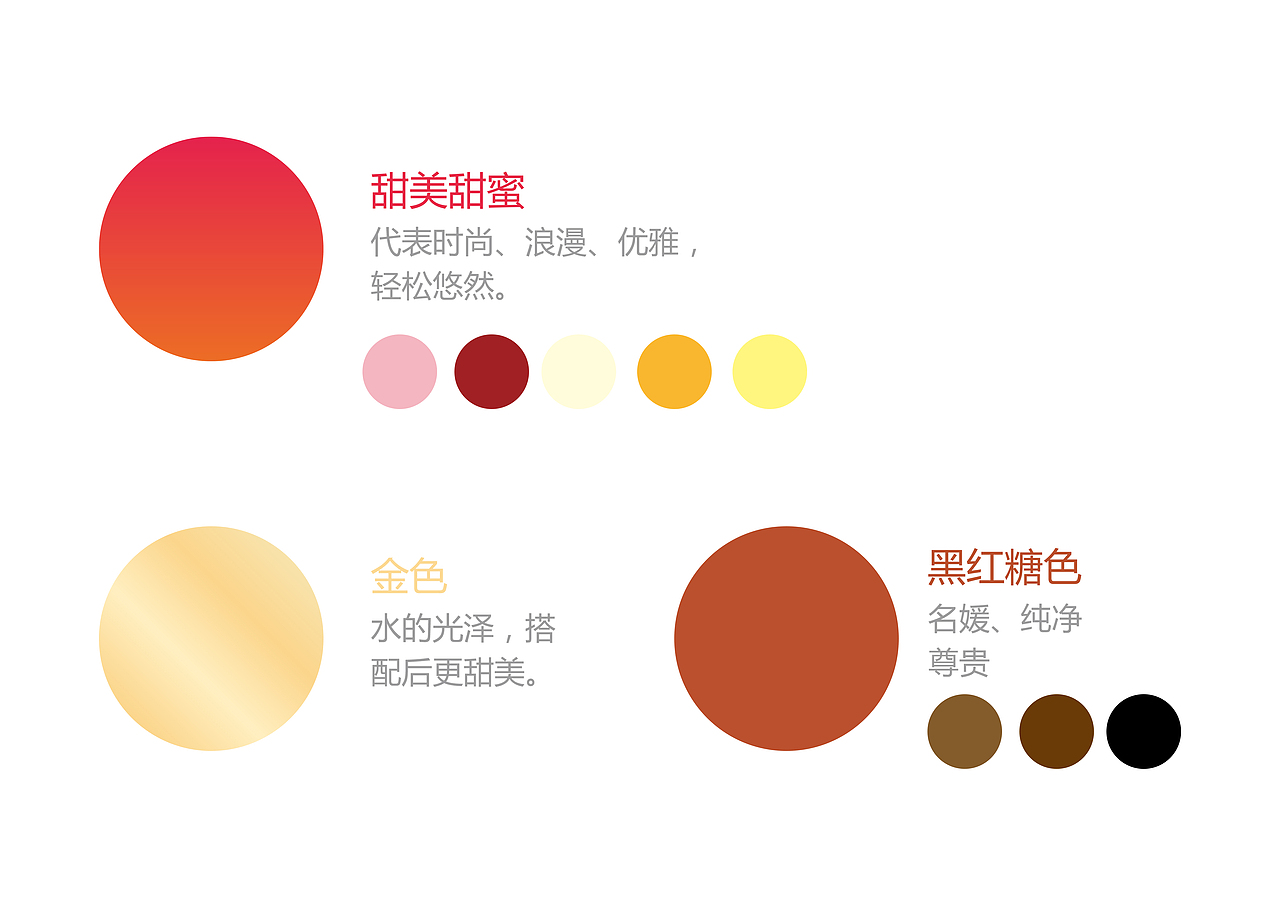 小甜象 喝出甜美生活